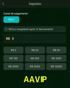 deposits AAVIP